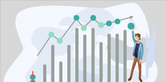 Work On The Inner Child